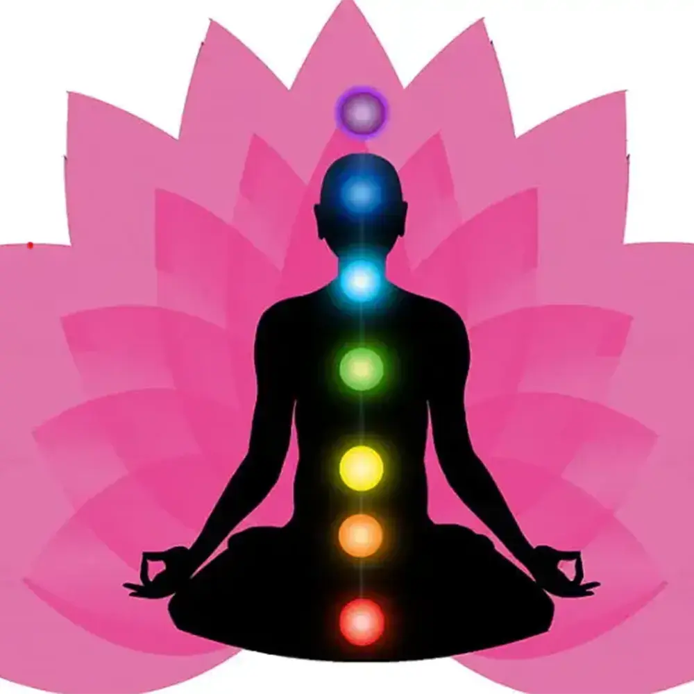 Use Chakras to Unlock Inner Energy & Find Success